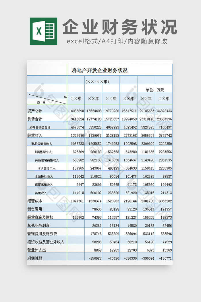 房产企业财务状况excel模板