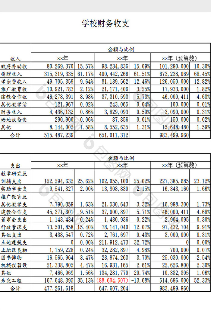 学校财务收支excel模板