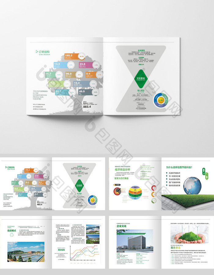 绿色时尚环保能源宣传册