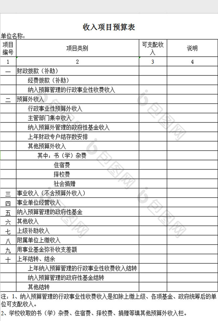 收入项目预算表excel模板