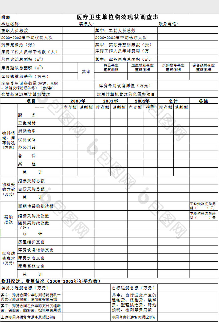 医疗单位物流excel模板