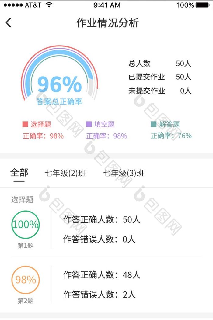 教育类APP作业情况分析