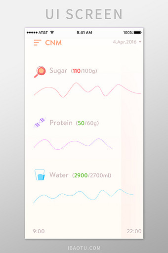 产品搜索分析图表移动APP手机应用界面图片