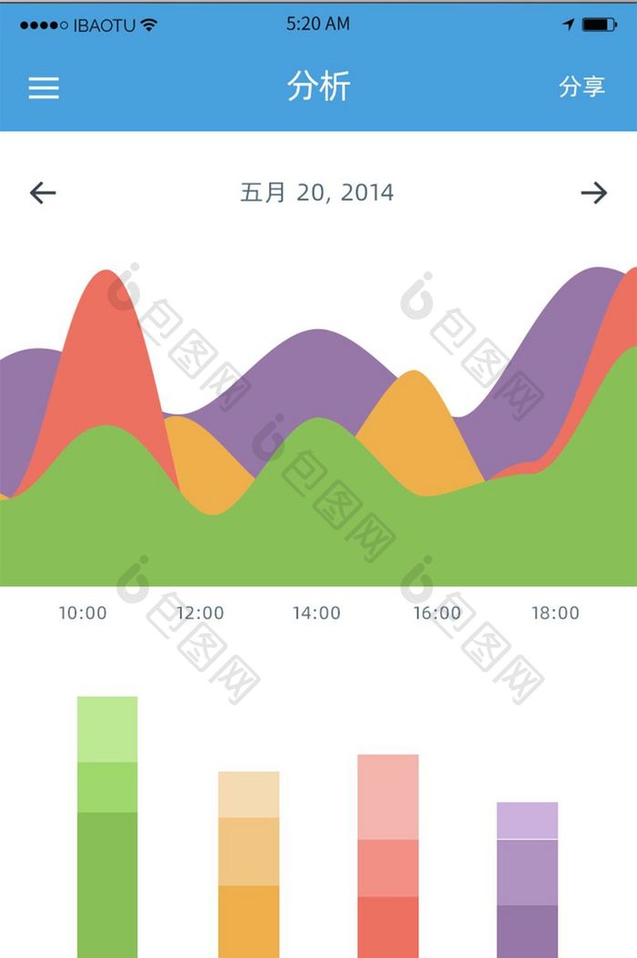 彩色图文金融数据APP界面