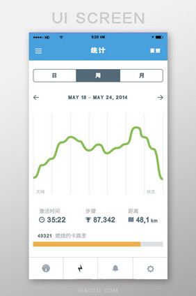 清新金融数据导航页移动App界面