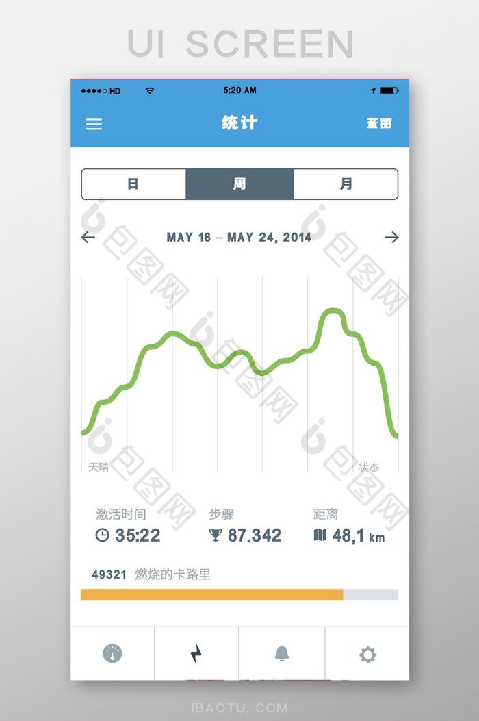 清新金融数据导航页移动App界面