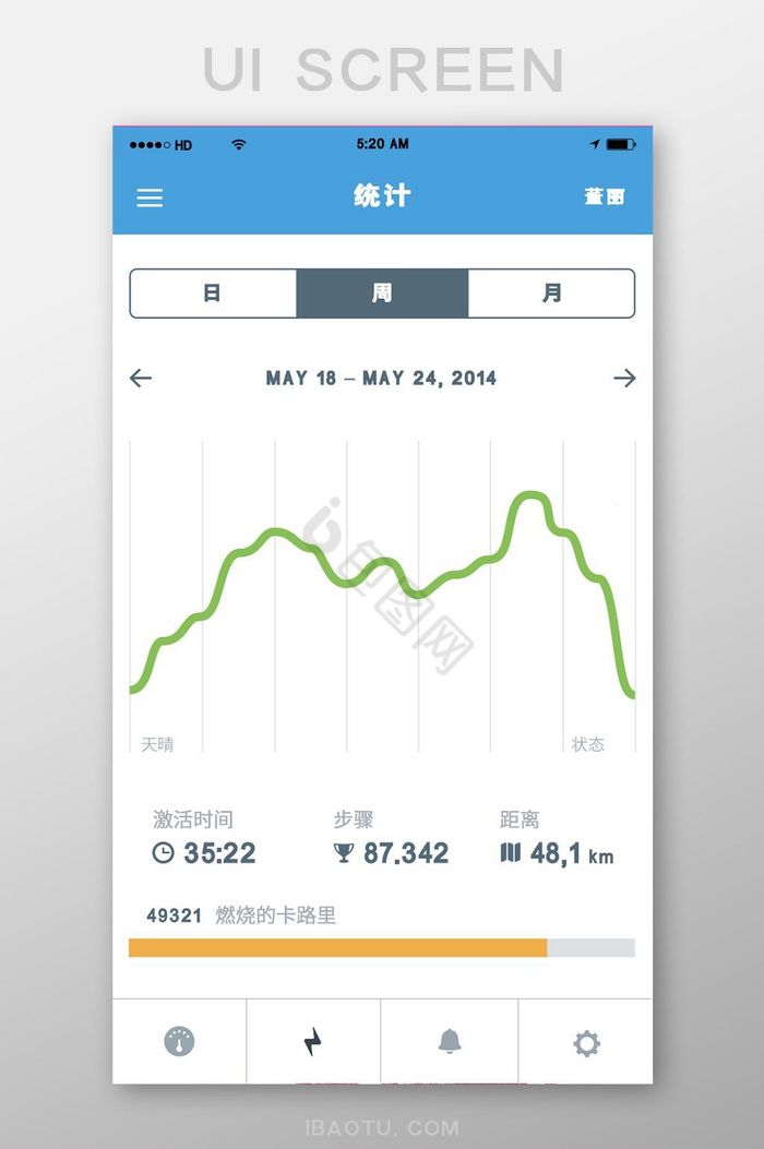 清新金融数据导航页移动App界面图片