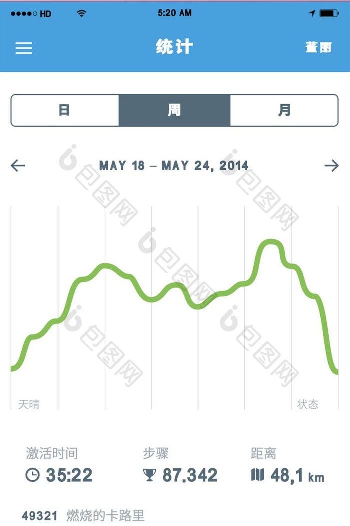 清新金融数据导航页移动App界面