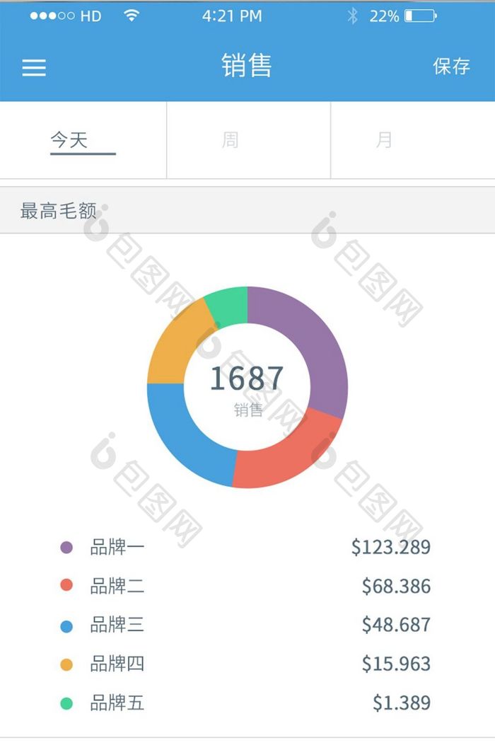 简约时尚数据页面移动APP界面