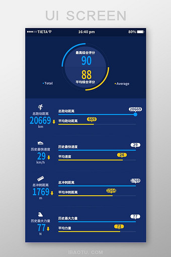 简约蓝色风格运动界面图片