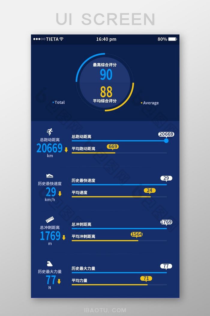 简约蓝色风格运动界面图片图片