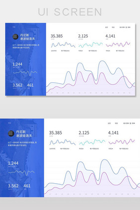 分析图表数据网页PSD界面