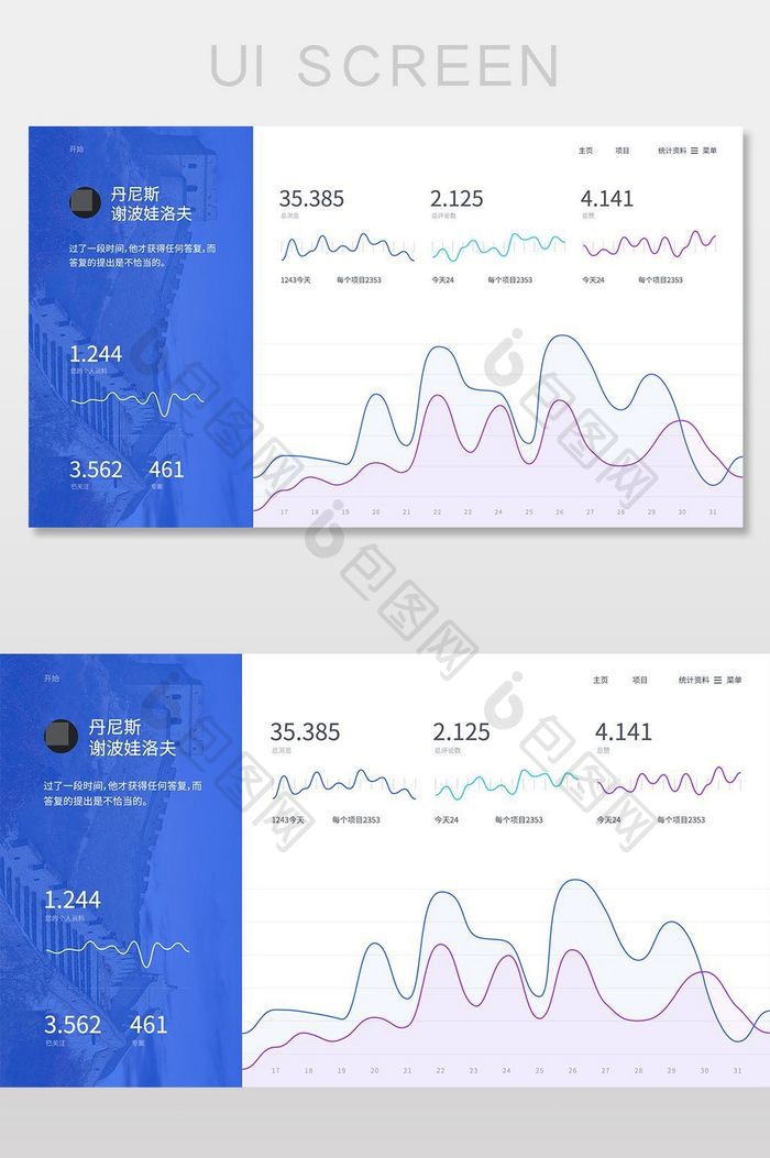 分析图表数据网页PSD界面