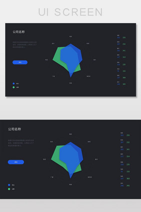 数据三维分析图表网页PSD界面