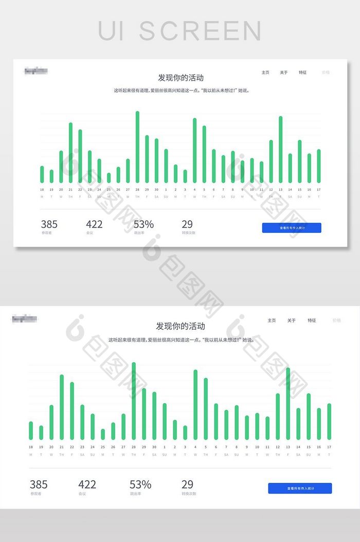 绿色数据分析图表网页PSD首页界面