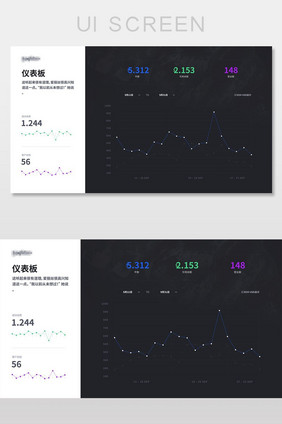 分析图表网页PSD界面