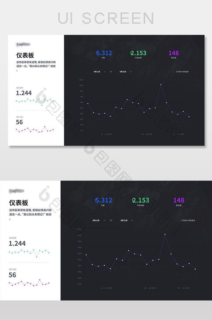 分析图表网页PSD界面