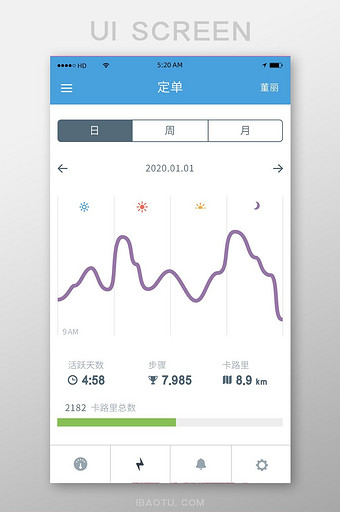 简约曲线数据分析移动APP界面图片