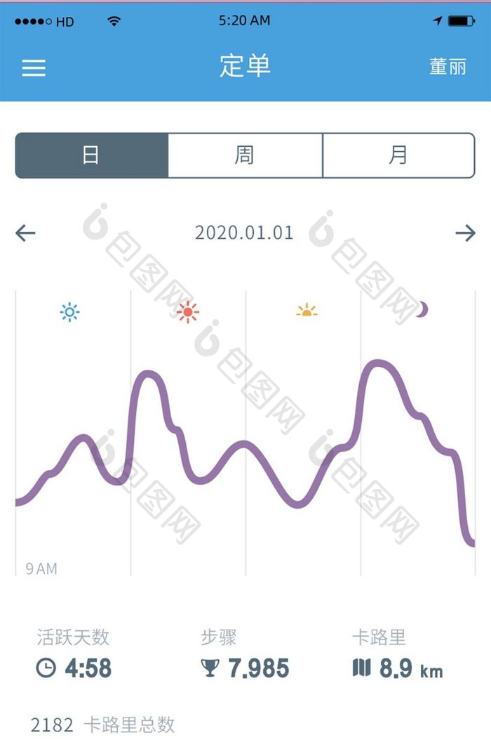 简约曲线数据分析移动APP界面