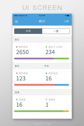 简约清晰条形数据显示移动APP界面