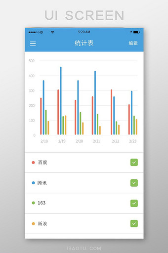 简约图表分析数据引导页移动APP界面图片