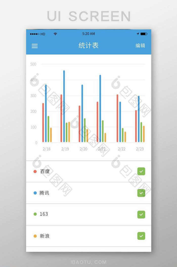 简约图表分析数据引导页移动APP界面