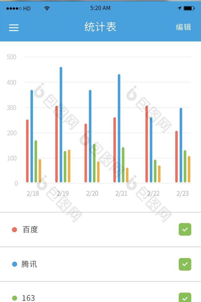 简约图表分析数据引导页移动APP界面