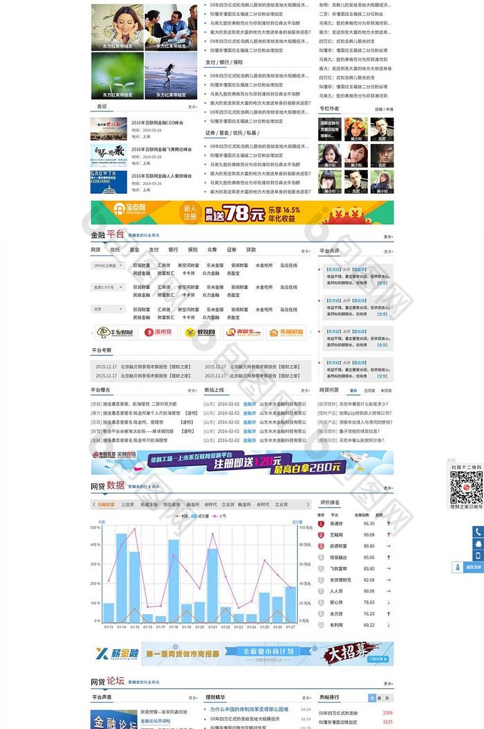 理财证券区域链金融门户论坛首页设计模板