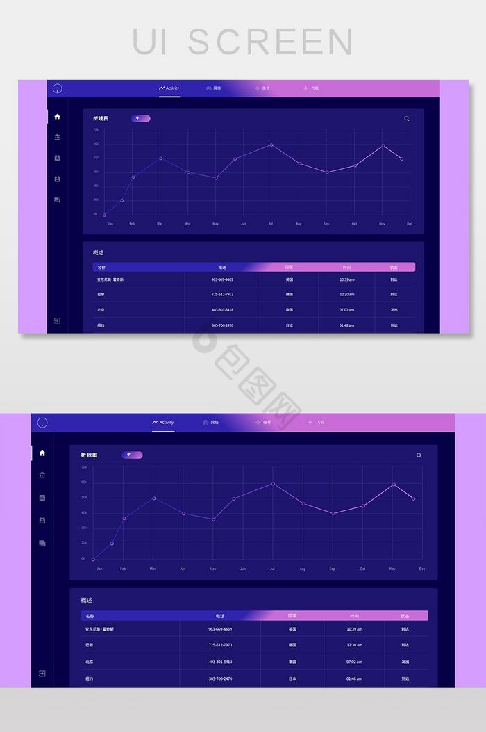 数据分析表网页详情页界面图片