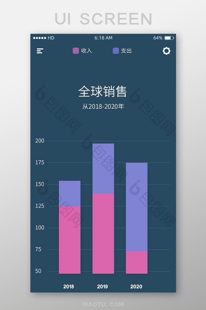 商务柱形数据表单类手机APP主界面PSD