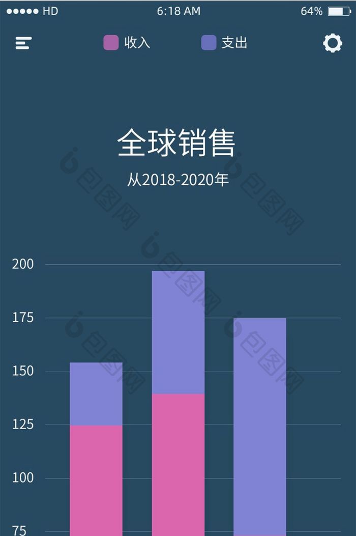 商务柱形数据表单类手机APP主界面PSD