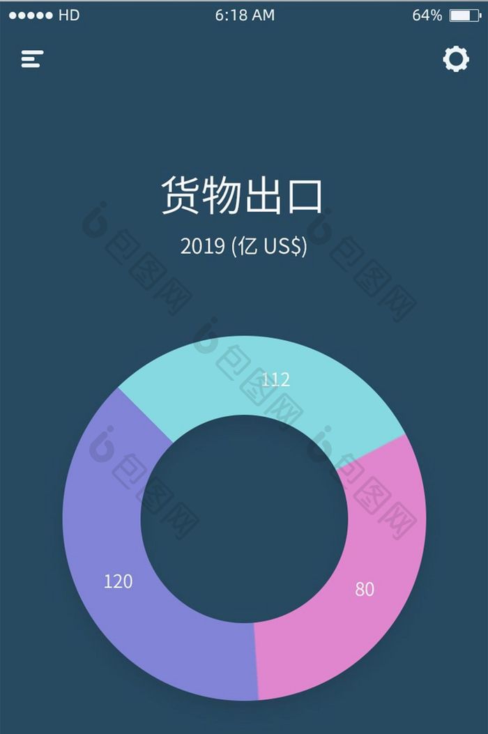 商务彩色图表表单类手机APP主界面PSD