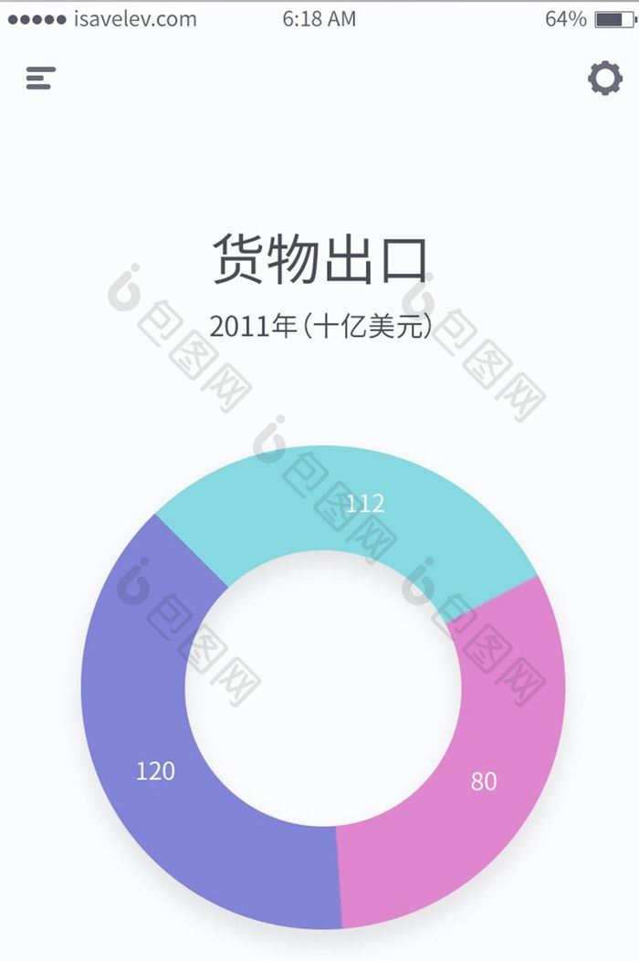 商务环形图表表单类手机APP主界面PSD