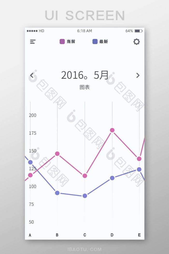 商务图表表单类手机APP主界面PSD