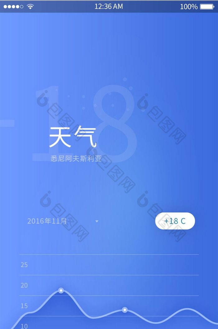 蓝色天气图表APP