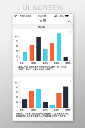 商业分析柱形报表手机APP主界面