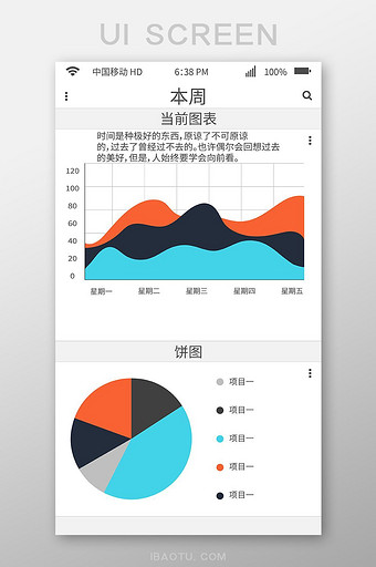 商业报表手机主界面APP图片