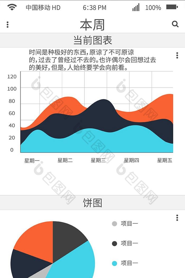 商业报表手机主界面APP