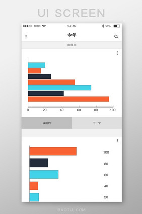 商业分析柱形报表手机主界面APP