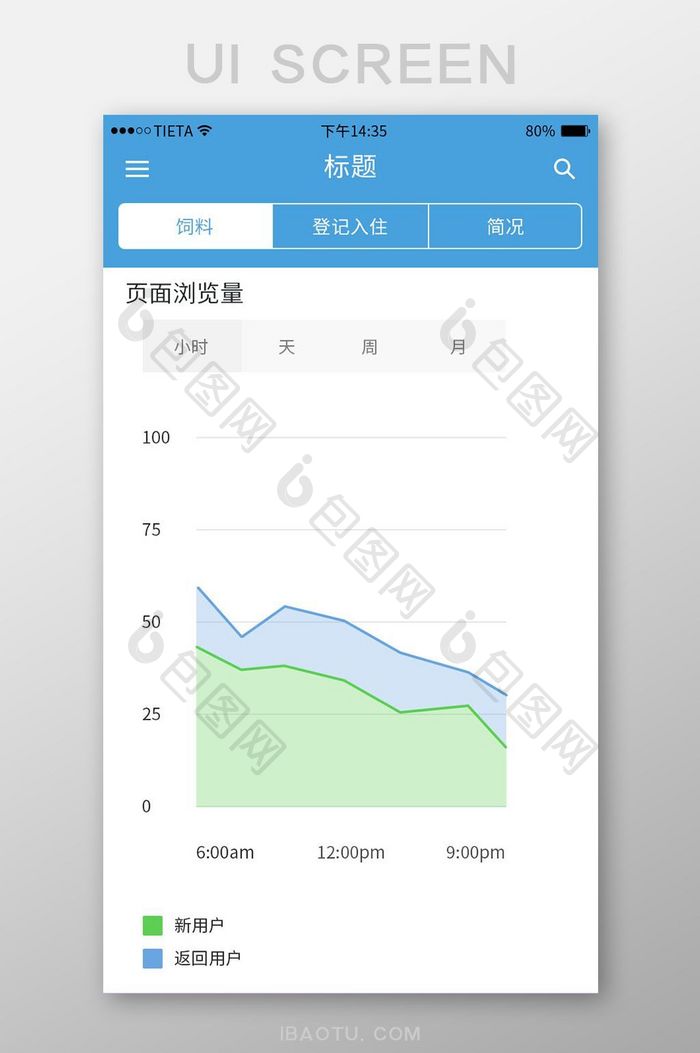 简约图表分析数据移动APP界面