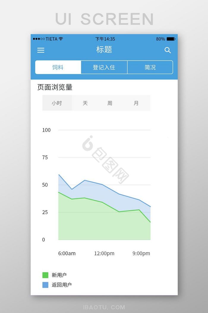 简约图表分析数据移动APP界面图片