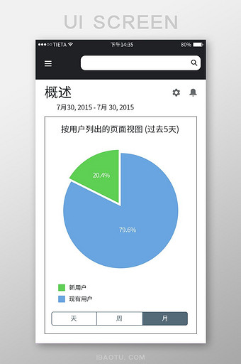 简约图表分析数据软件移动APP界面图片