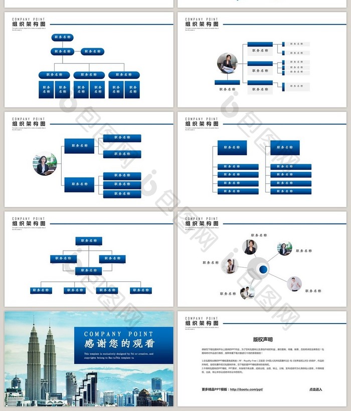 蓝色大气公司组织架构图PPT模板