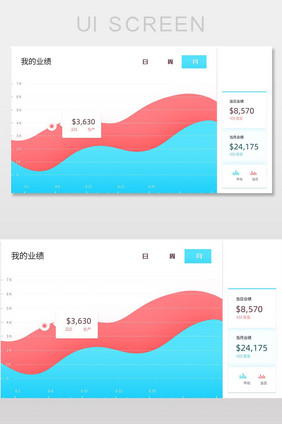 图表网购产品详情页界面