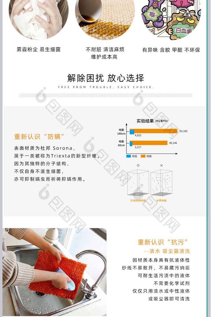 北欧现代简约家用沙发地毯详情模板