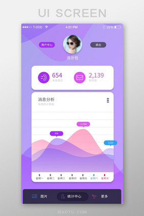 紫色电话消息统计app界面