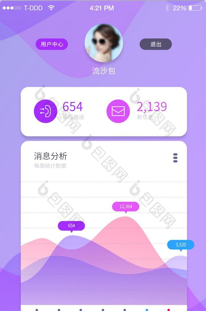 紫色电话消息统计app界面