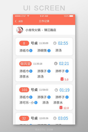 精美全套红色扁平点餐应用详细工作记录页面
