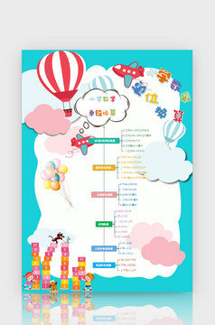 数学单位换算思维导图Word手抄报