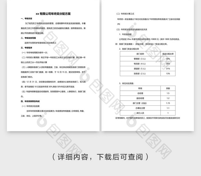 贸易公司年终奖分配方案封面word模板